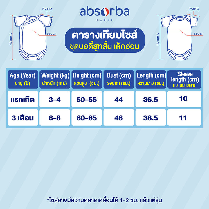 จำหน่ายเฉพาะออนไลน์ - แอ็บซอร์บา ชุดบอดี้สูท สำหรับเด็กอายุแรกเกิด - 3  เดือน คอลเลคชั่น Le Nounours ICCSHOPPING