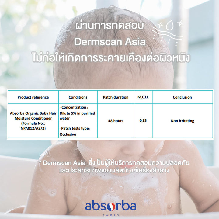 แอ็บซอร์บา (แพ็คคู่ ) แชมพู และ ครีมนวดผมเด็ก ออร์แกนิก สูตรอ่อนโยน ICCSHOPPING
