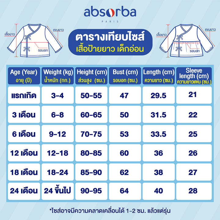 แอ็บซอร์บา ชุดผูกหน้าเด็กอ่อนหญิง แขนยาว สำหรับเด็กแรกเกิด - 3 เดือน คอลเลคชั่น De Feuilles ICCSHOPPING