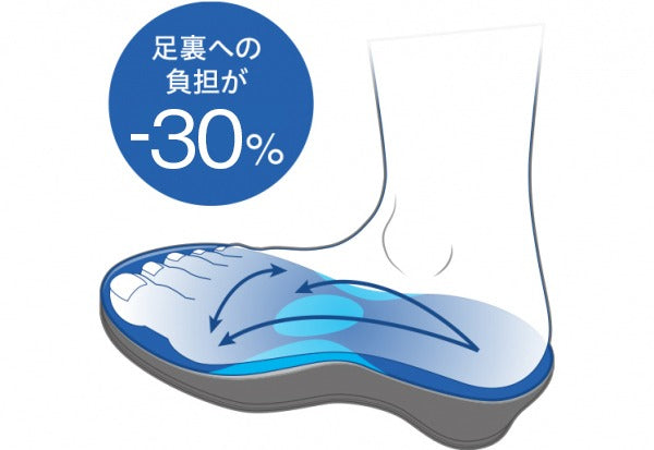 AKAISHI Shoes รองเท้า Comfort รุ่น Backbelt (JAS06) 