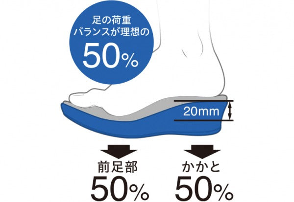 AKAISHI Shoes รองเท้า Comfort รุ่น Backbelt (JAS06) 