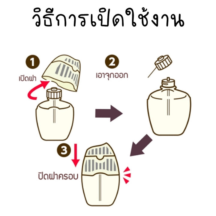 SHALDAN โชชูริกิ พรีเมี่ยมอโรม่า น้ำหอมปรับอากาศสำหรับห้อง ขนาด 400 มล. 