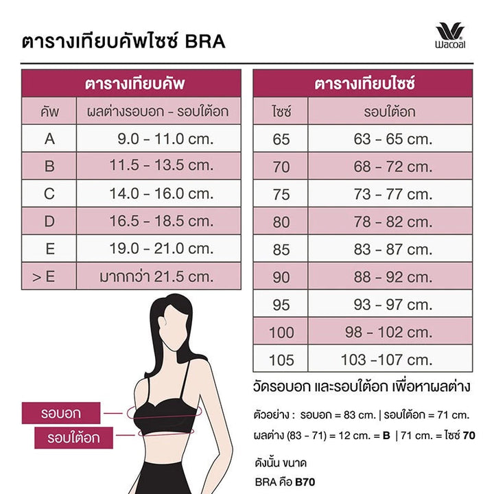 Wacoal Cool Innovation บรามีโครง ฟองน้ำบาง 10 มิล รุ่น WB5P92 Wacoal