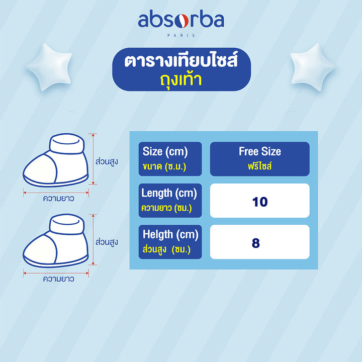 แอ็บซอร์บา (แพ็ค 1 คู่ ) ถุงเท้า สำหรับเด็กแรกเกิด - 3 เดือน สีฟ้า เคลือบคอลลาเจน Petit Lapin ICCSHOPPING
