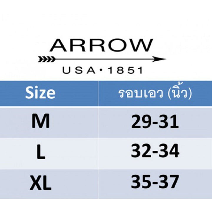 ARROW COTTON RIB (PACK 3ตัว) แอร์โรว์ กางเกงในคอตต้อนริบ กางเกงชั้นในของสุภาพบุรุษ มี 2 Set สีให้เลือก MXWH93C 