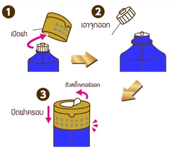 SHALDAN โชชูริกิ พรีเมี่ยมอโรม่า น้ำหอมปรับอากาศสำหรับห้องน้ำ กลิ่น ไฮเดรนเยีย ขนาด  400 มล. ICCSHOPPING
