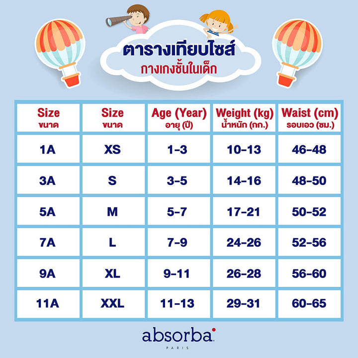 แอ็บซอร์บา (แพ็ค 3 ชิ้น) เซ็ตกางเกงใน เด็กหญิง คละสี สำหรับเด็กอายุ 3-7  ปี ICCSHOPPING