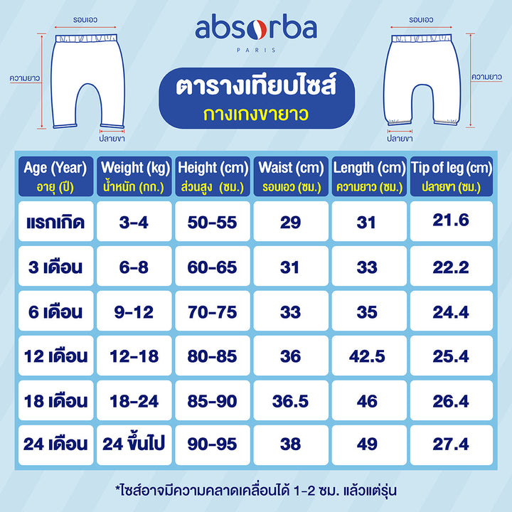 แอ็บซอร์บา ชุดผูกหน้าเด็กอ่อนหญิง แขนยาว สำหรับเด็กแรกเกิด - 3 เดือน คอลเลคชั่น De Feuilles ICCSHOPPING