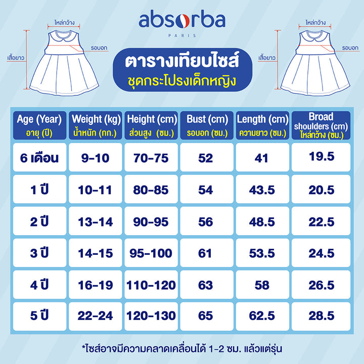 จำหน่ายเฉพาะออนไลน์ - แอ็บซอร์บา ชุดกระโปรง สำหรับเด็กอายุ 6 เดือน - 2 ปี คอลเลคชั่น Le Nounours ICCSHOPPING