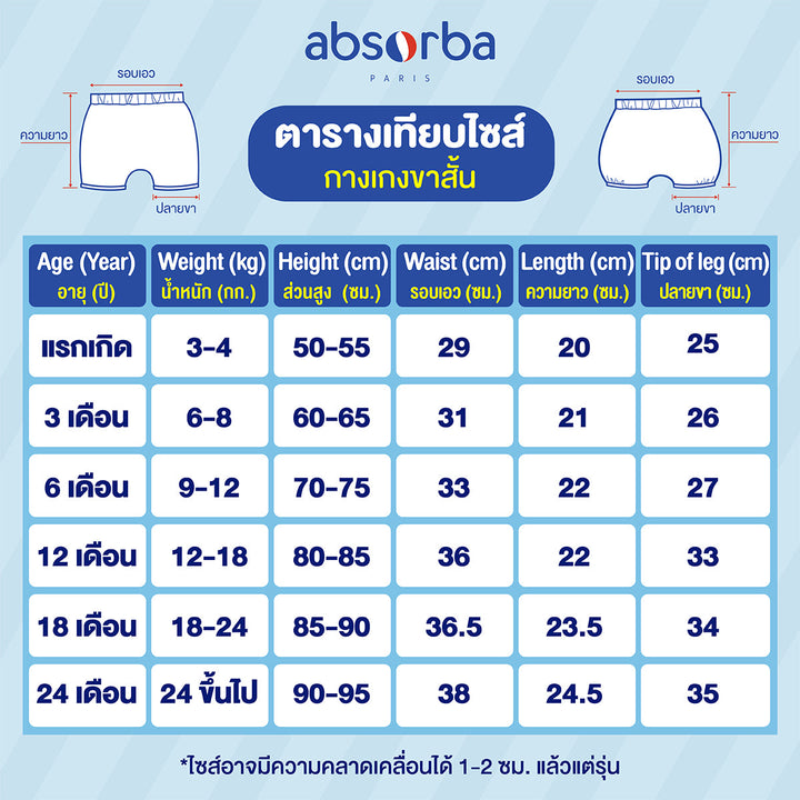 แอ็บซอร์บา ชุดผูกหน้าเด็กอ่อนหญิง แขนสั้น สำหรับเด็กแรกเกิด - 3 เดือน คอลเลคชั่น De Feuilles ICCSHOPPING