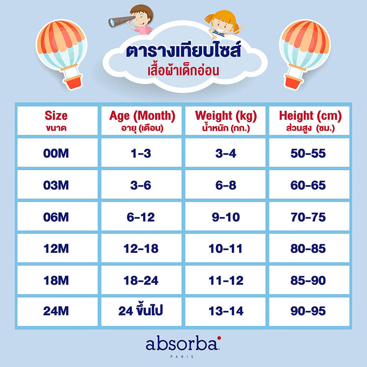 แอ็บซอร์บา ชุดเซ็ต แขนยาว ขายาว คริสต์มาส สำหรับเด็กอายุ 6 เดือน - 2 ปี คอลเลคชั่น celebration ICCSHOPPING