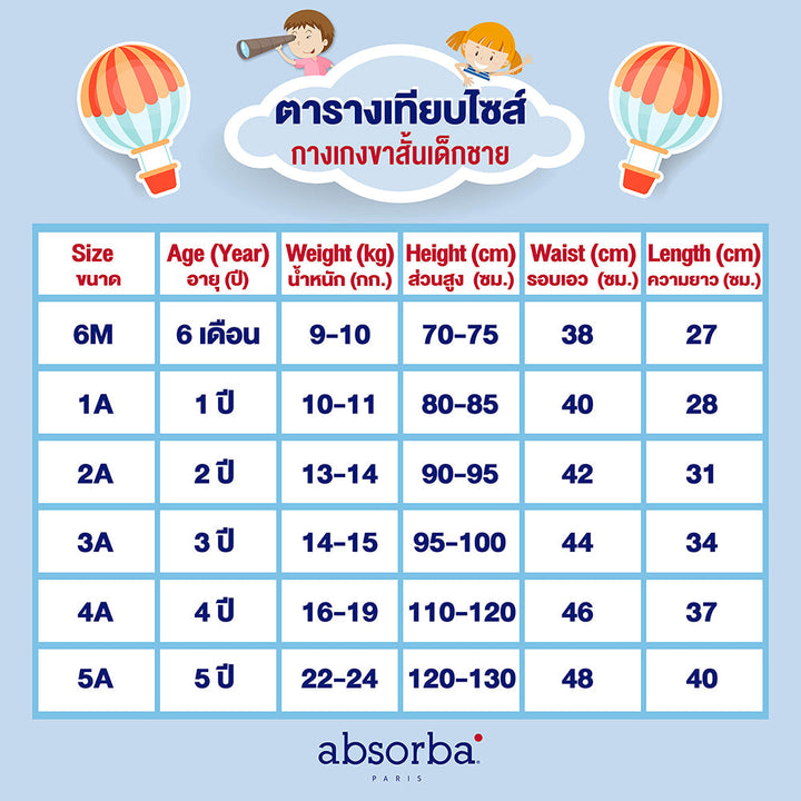 แอ็บซอร์บา กางเกงขาสั้น เด็กชาย สำหรับเด็กอายุ 1 - 3 ปี คอลเลคชั่น Bicyclette ICCSHOPPING