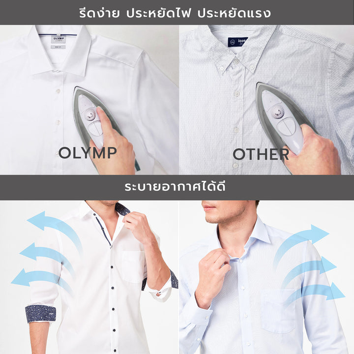 OLYMP  LUXOR Shirt เสื้อเชิ้ตชาย สีน้ำเงินเข้ม ลายพิมพ์ดอกไม้ ทรงหลวม ใส่สบาย รีดง่าย (SPRING24) SPRI24 