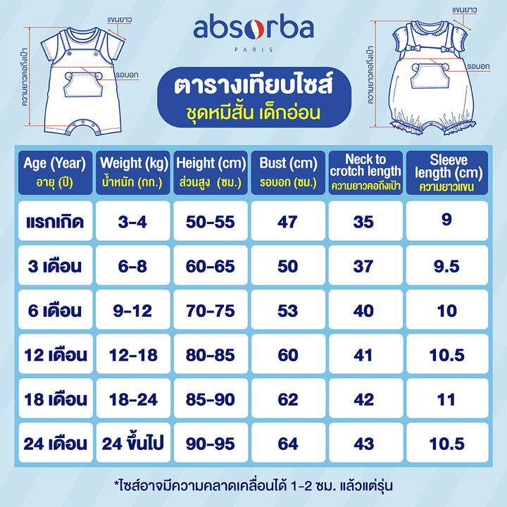 แอ็บซอร์บา ชุดหมีสั้นเด็กหญิง สำหรับเด็กอายุ 3  เดือน - 2 ปี คอลเลคชั่น Koalas ICCSHOPPING