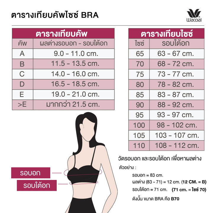 Wacoal Wireless Seamless Bra บราไร้โครง ไร้ตะเข็บ เสริมฟองน้ำ รุ่น WB5X63 Wacoal