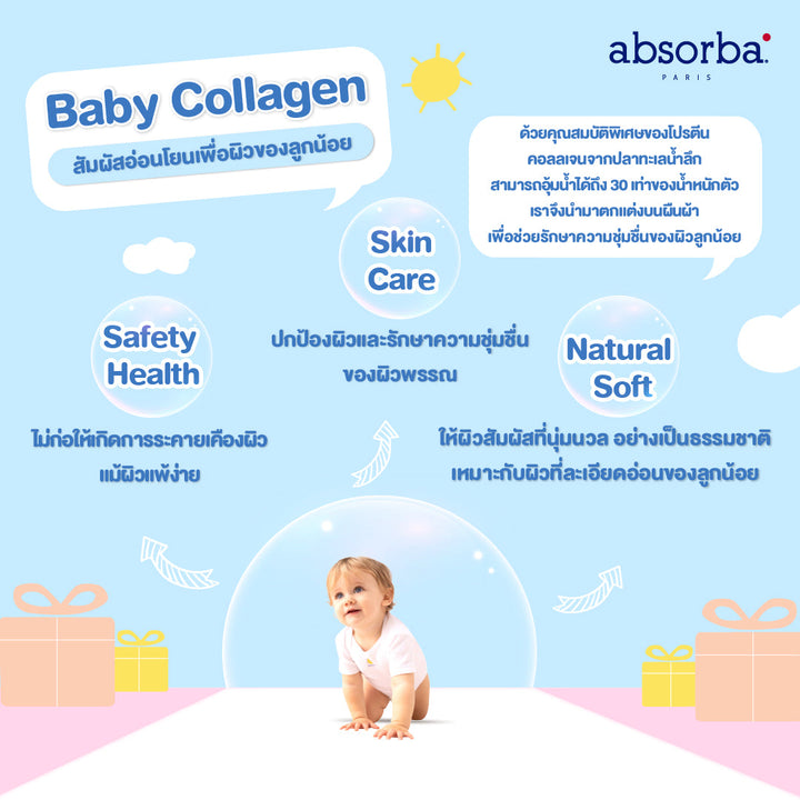 แอ็บซอร์บา (แพ็ค 1 คู่ ) ถุงเท้า สำหรับเด็กแรกเกิด - 3 เดือน สีฟ้า เคลือบคอลลาเจน Petit Lapin ICCSHOPPING