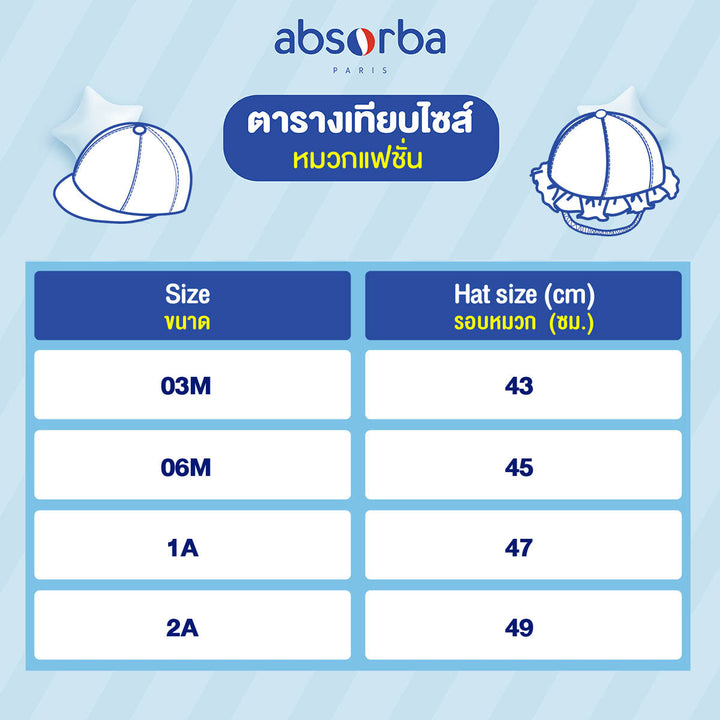 แอ็บซอร์บา หมวกแฟชั่นเด็กหญิง คริสต์มาส สำหรับเด็กอายุ 3-6 เดือน คอลเลคชั่น celebration ICCSHOPPING