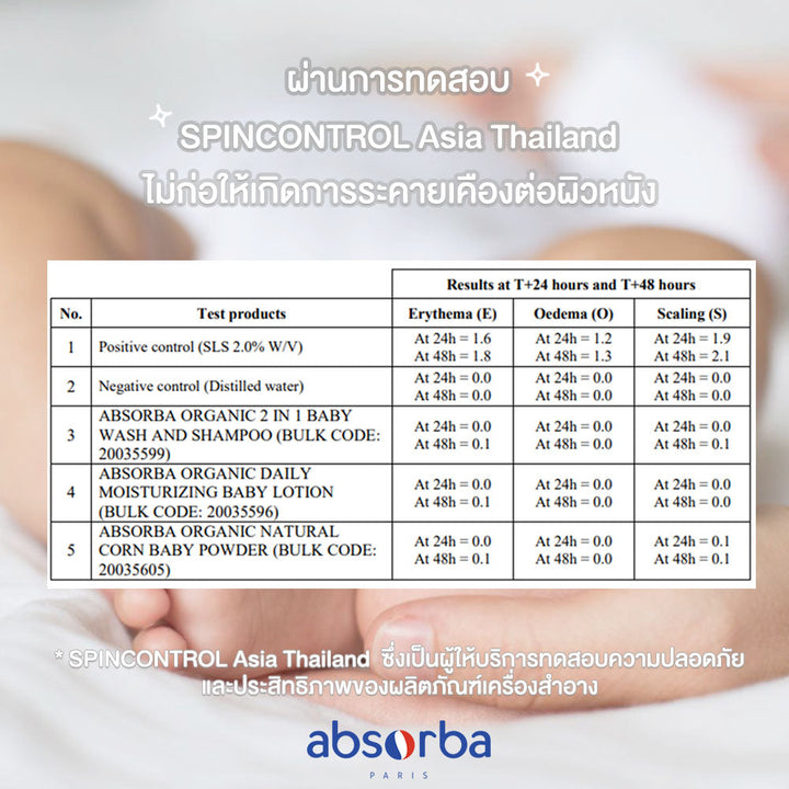 แอ็บซอร์บา Head to toe เจลอาบน้ำและสระผม ออร์แกนิก ขนาด 350 มล. - ครีมอาบน้ำเด็ก ICCSHOPPING