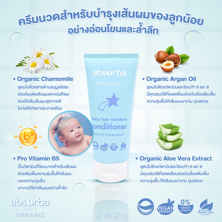 แอ็บซอร์บา (แพ็คคู่ ) แชมพู และ ครีมนวดผมเด็ก ออร์แกนิก สูตรอ่อนโยน ICCSHOPPING
