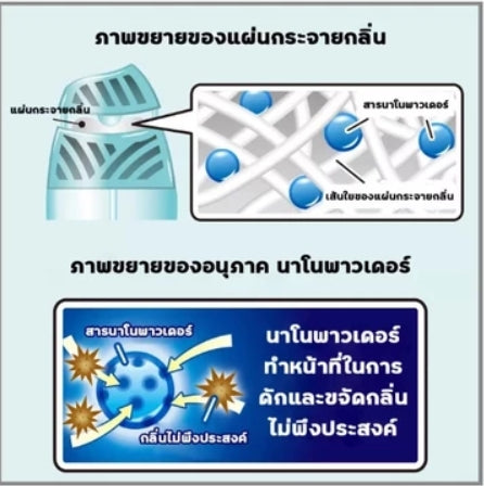 SHALDAN โชชูริกิ พรีเมี่ยมอโรม่า ซาวอน ซีรี่ย์ น้ำหอมปรับอากาศสำหรับห้องน้ำ Savon Series กลิ่น Clean Cotton  ขนาด 400 มล. ICCSHOPPING