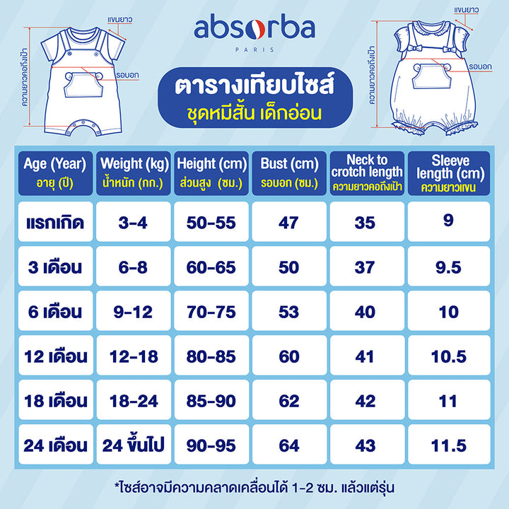 แอ็บซอร์บา ชุดเอี๊ยมหมีสั้น เด็กหญิง สำหรับอายุ 3 -12 เดือน คอลเลคชั่น Lovely Check ICCSHOPPING