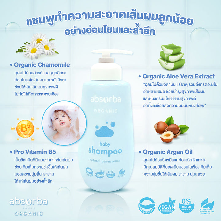 แอ็บซอร์บา (แพ็คคู่ ) แชมพู และ ครีมนวดผมเด็ก ออร์แกนิก สูตรอ่อนโยน ICCSHOPPING