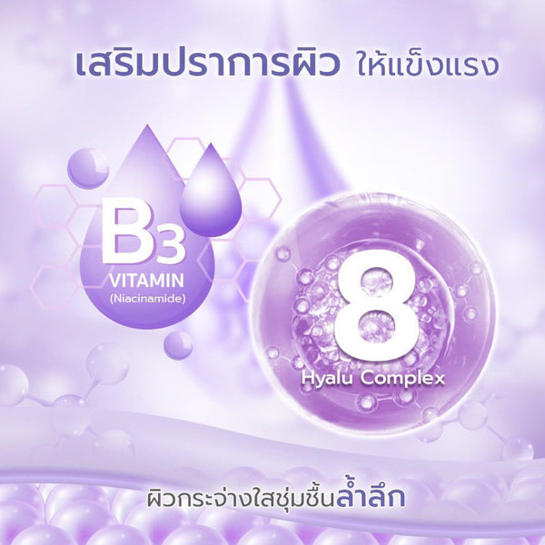 BSC RETINOL SMOOTH SKIN BODY LOTION  บีเอสซี เรตินอล สมูท สกิน บอดี้ โลชั่น โลชั่นผสานเม็ดบีดส์เรตินอล เพื่อฟื้นบำรุงผิว ICCSHOPPING